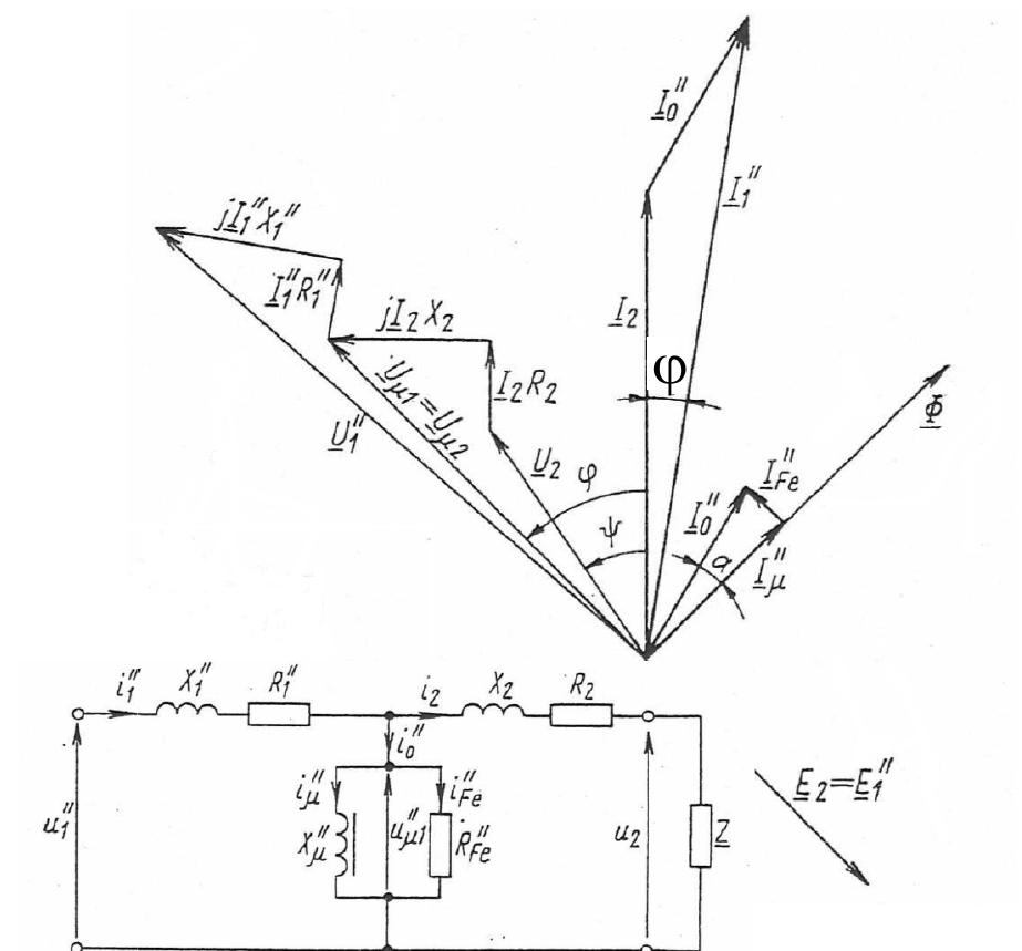 Equivalent electric circuit and phasor diagram of a current