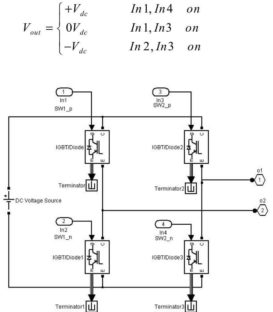 (PDF) Modeling of a three phase SPWM multilevel VSI with low THD using ...