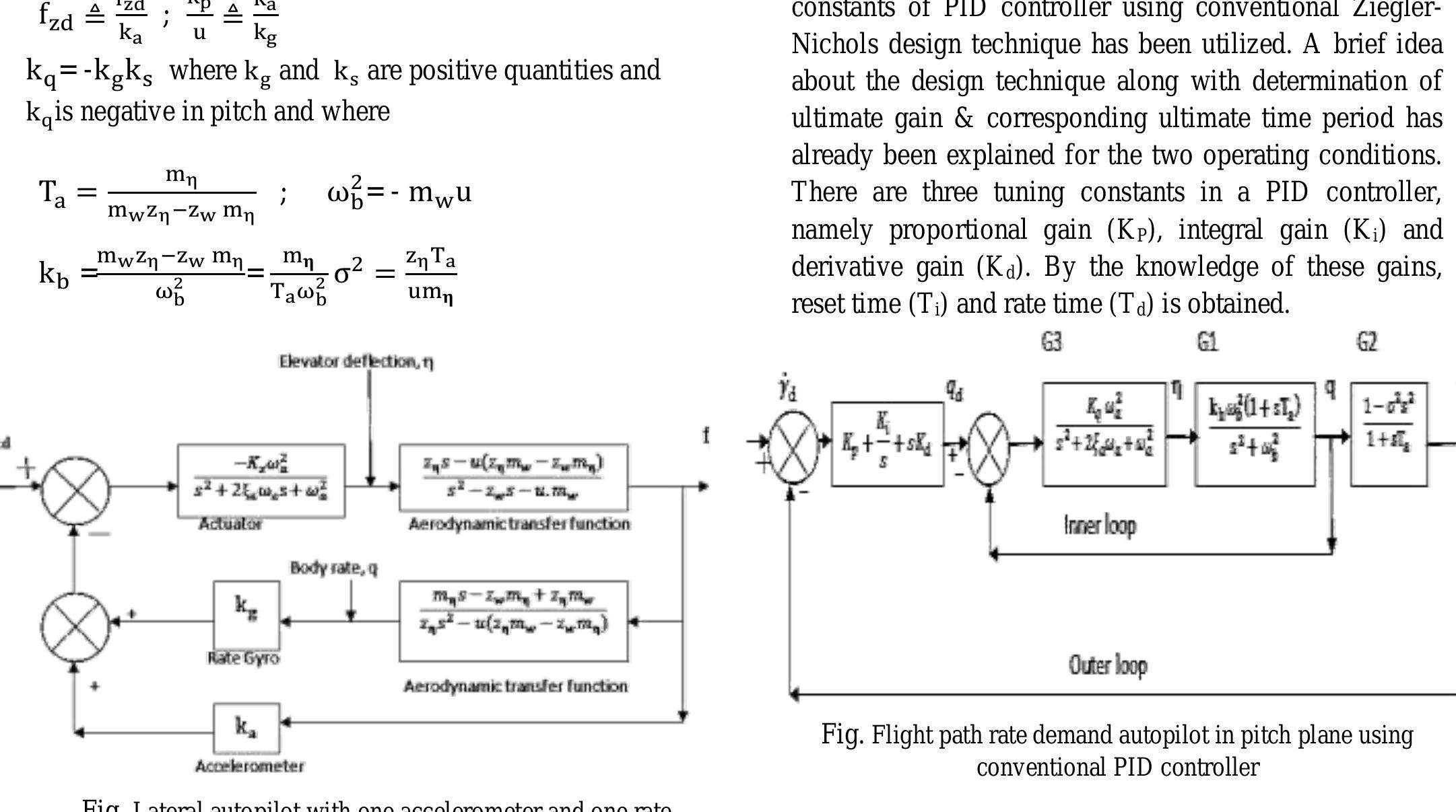 Pid Control Examples Rockets (PDF) Controller Design for a Two-loop Missile Autopilot in Pitch Plane
