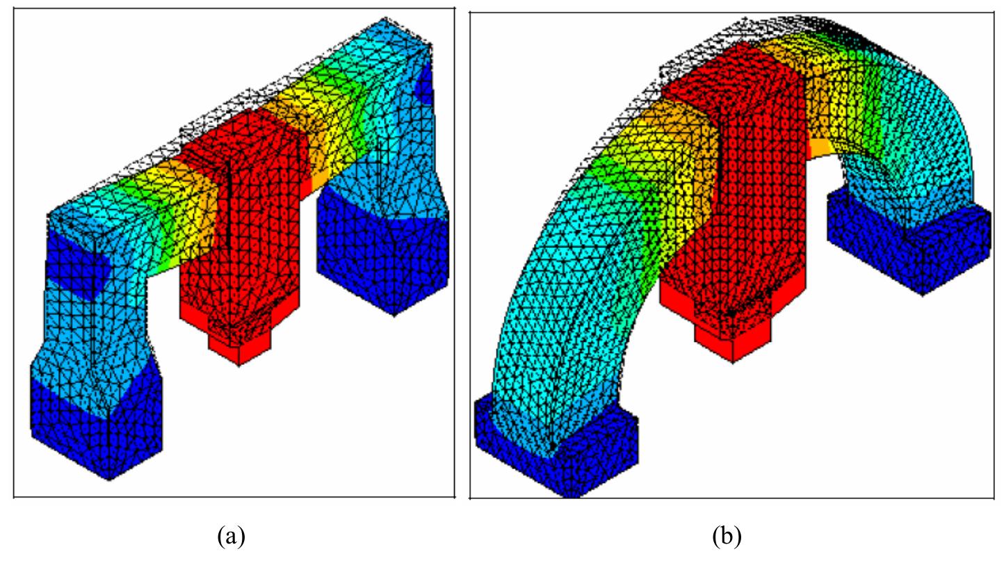 Rectangular Panel Bridge | shows two bridge types: rectangular shape and circular