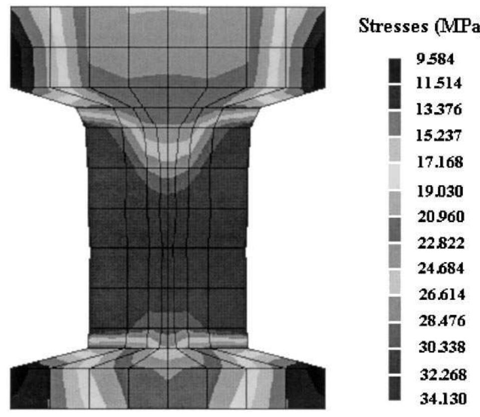 Final stress distribution (plate subjected to traction).