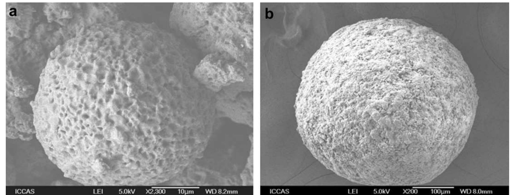 Figure 6 - from Morphology and mechanical properties of