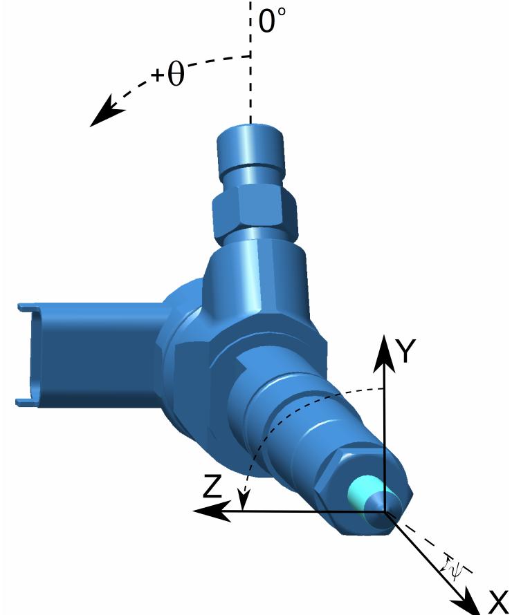 Image of an injector with annotations showing the coordinate