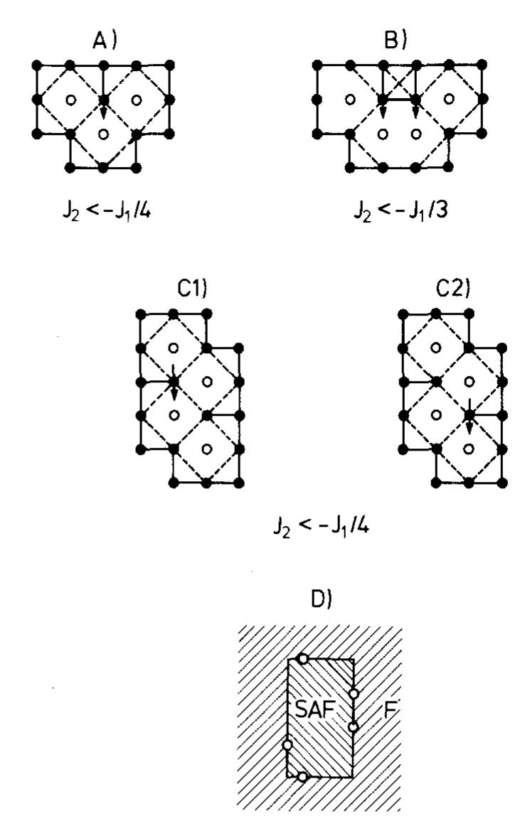 (PDF) Phase diagrams and magnetic properties of diluted Ising and ...