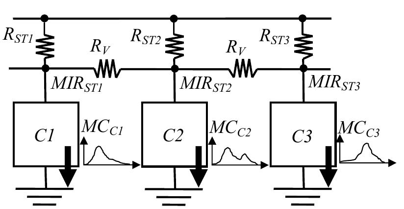 (PDF) Timing analysis considering IR drop waveforms in power gating designs