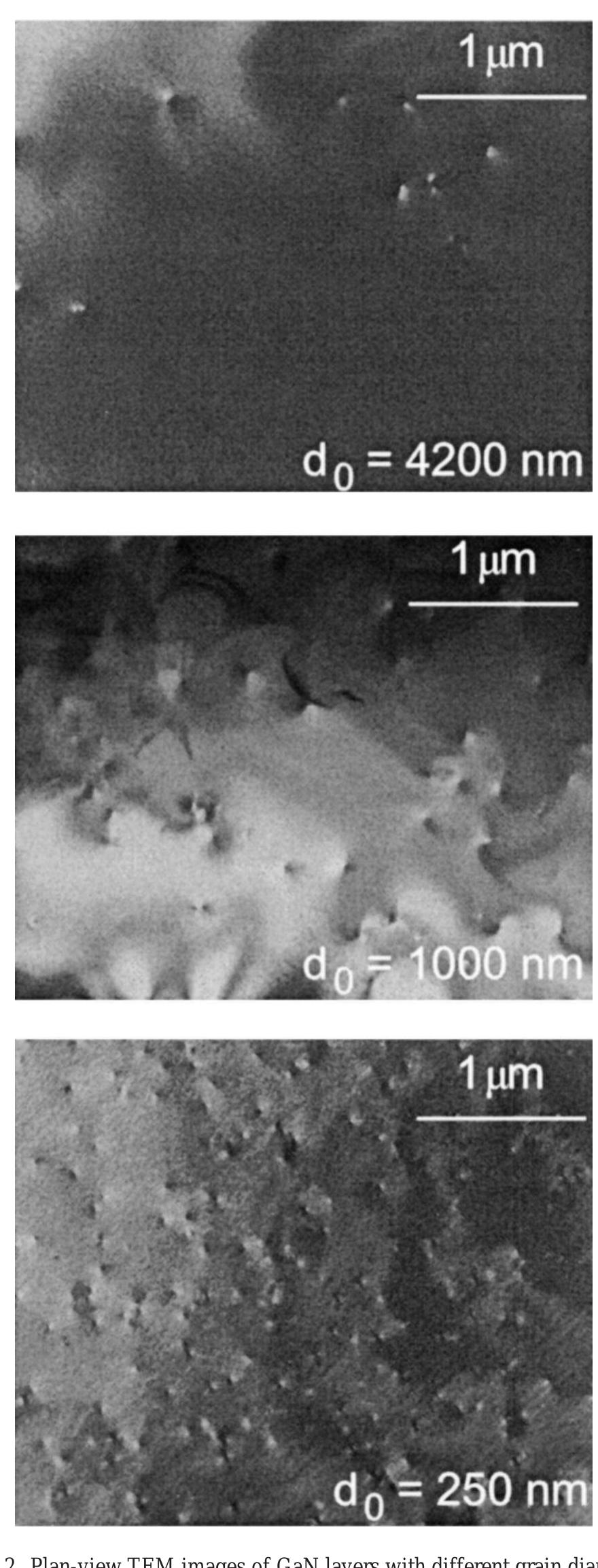 Figure 2 - Microstructure of heteroepitaxial GaN revealed by
