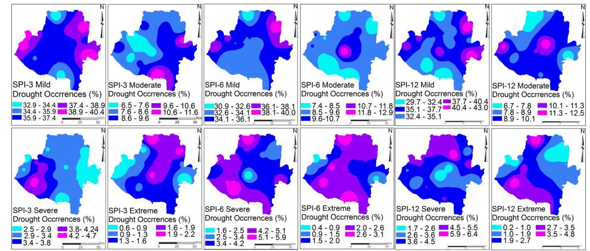Fig.5 Drought occurrences (%) at 3, 6 and 12-month time steps 