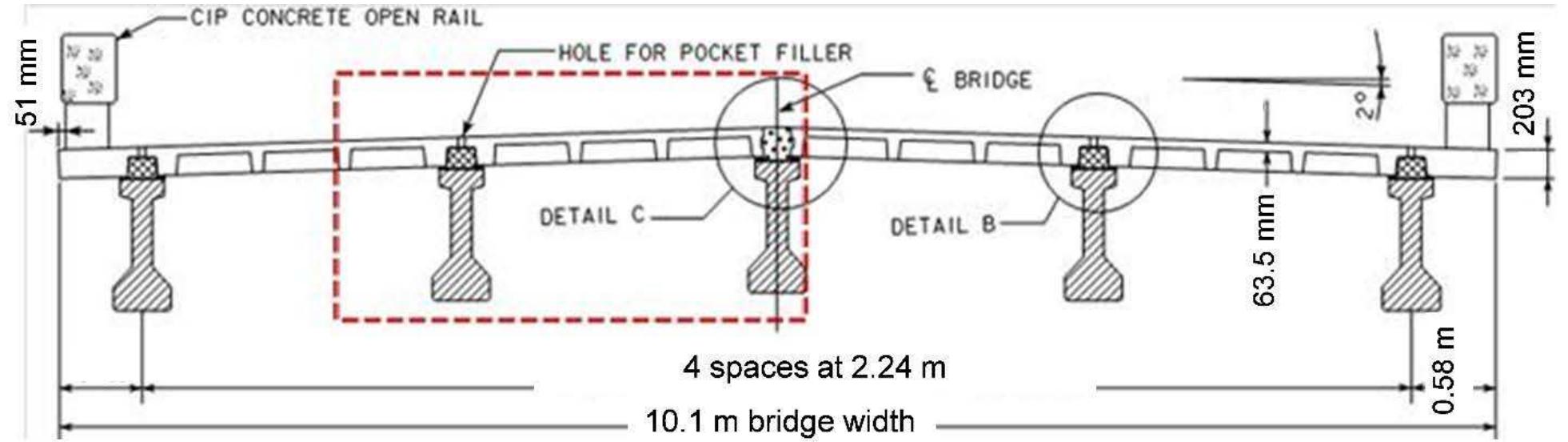 Figure 5 - Design of UHPC Structural Members: Lessons