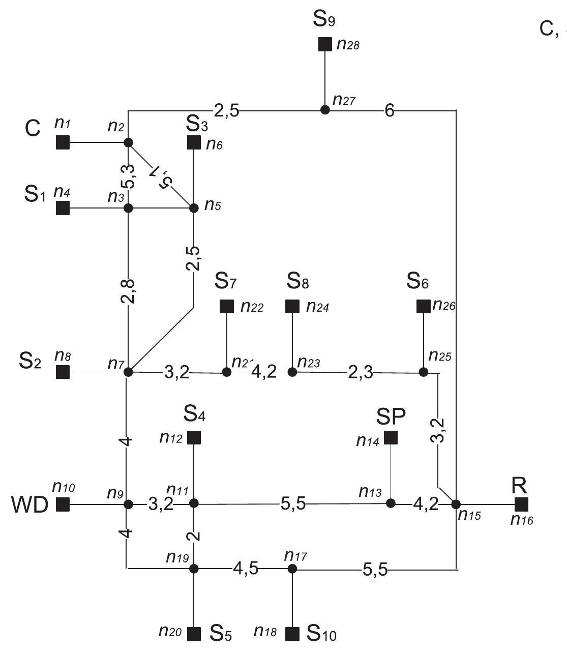 (PDF) A simulation framework for real-time fleet management in internal ...