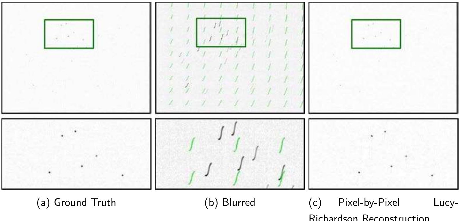 (PDF) Platform motion blur image restoration system