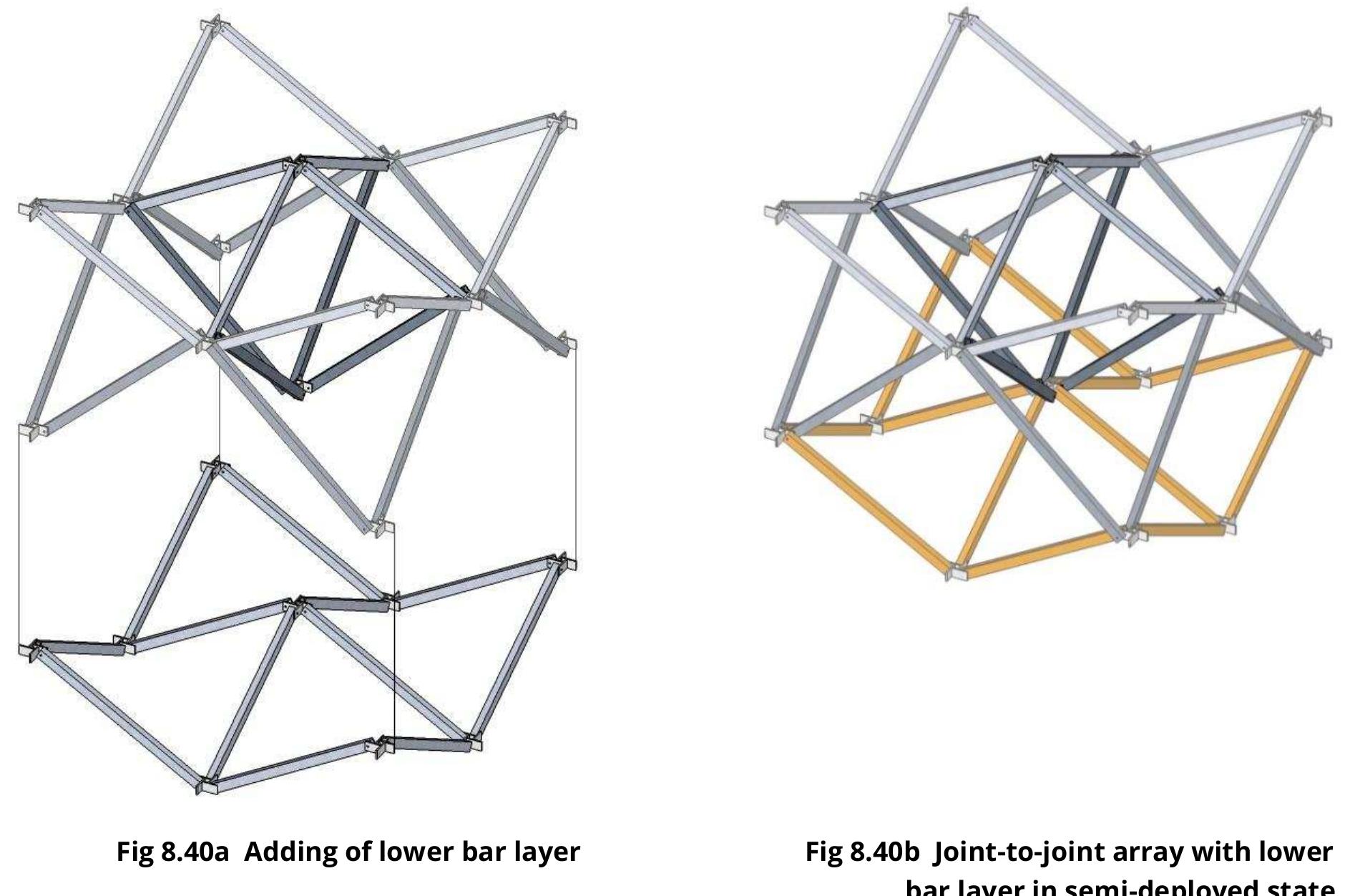A way of looking at the new mechanism created by adding the