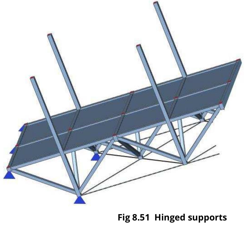 Transformable Structures Figure 251 - Transformable Structures and their