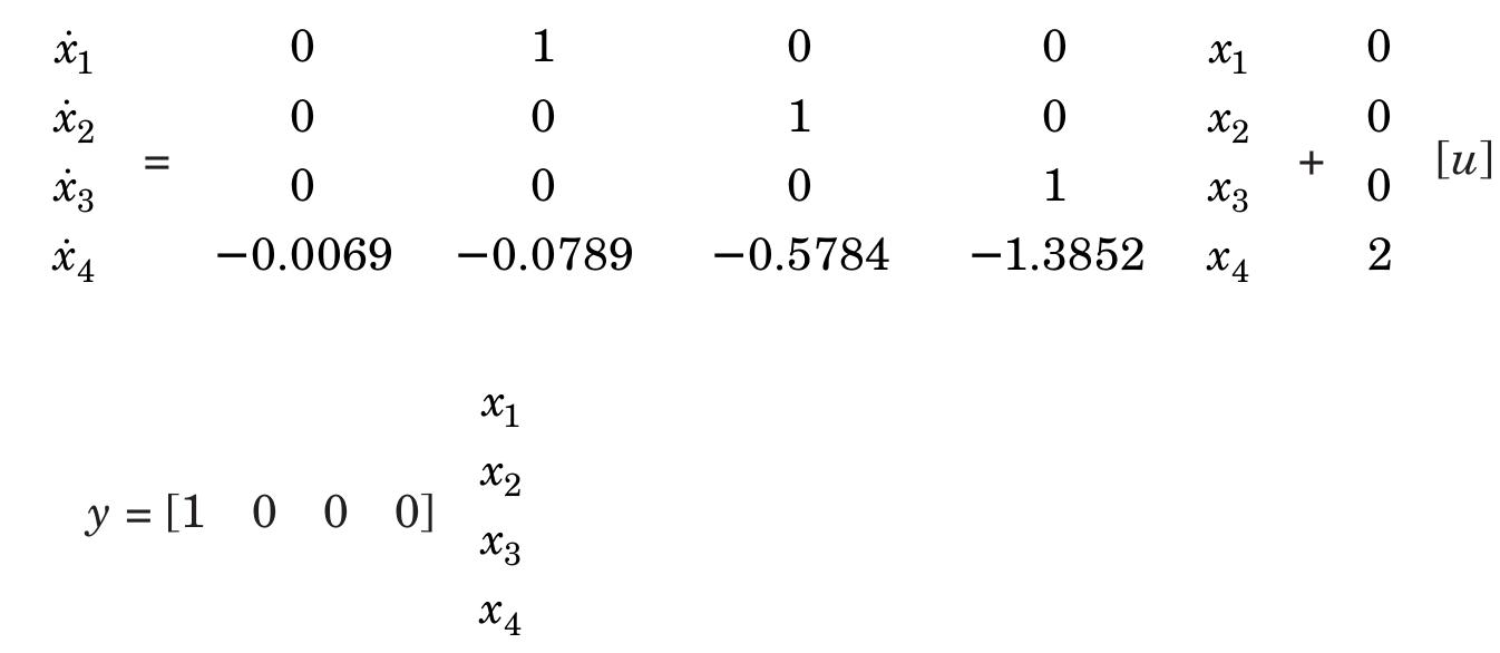 MATLAB TUTORIAL 3.1 INTRODUCTION