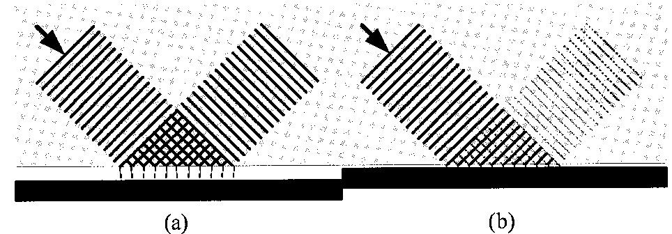 Reflectance Modulation Schematic image of a reflectance modulation device with tir.