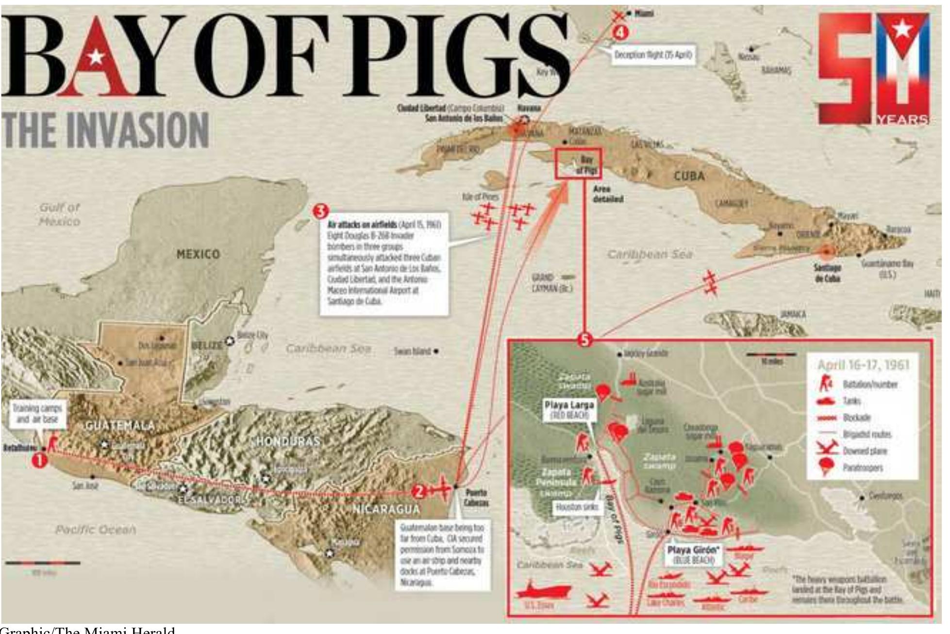 Bay Of Pigs Original Plan