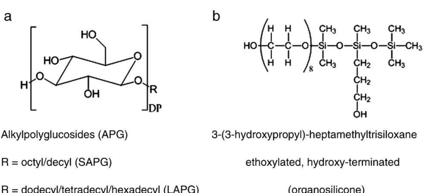 (PDF) Self-assembly behaviour of alkylpolyglucosides (APG) in mixed ...