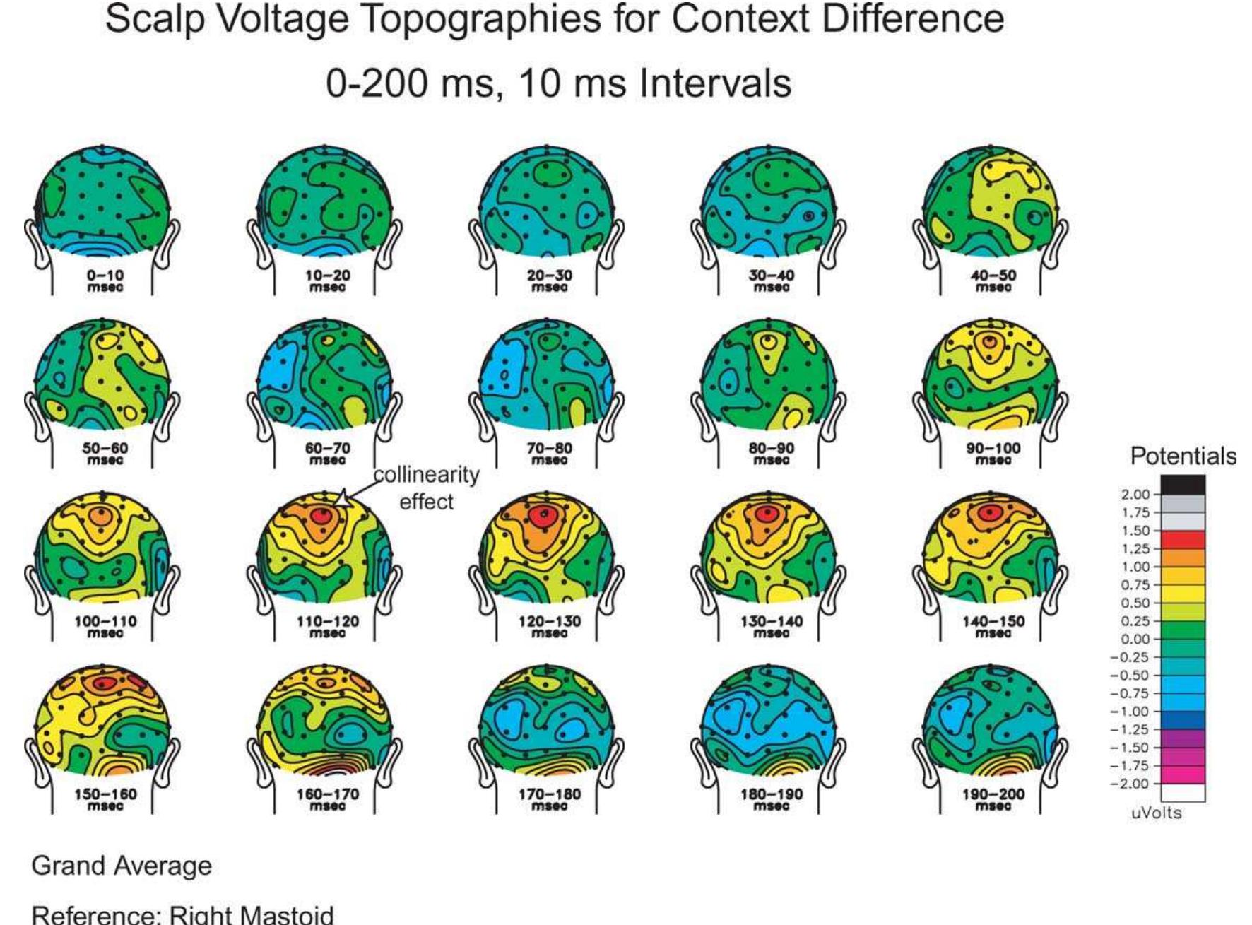 Scalp topographic voltage maps of the context double