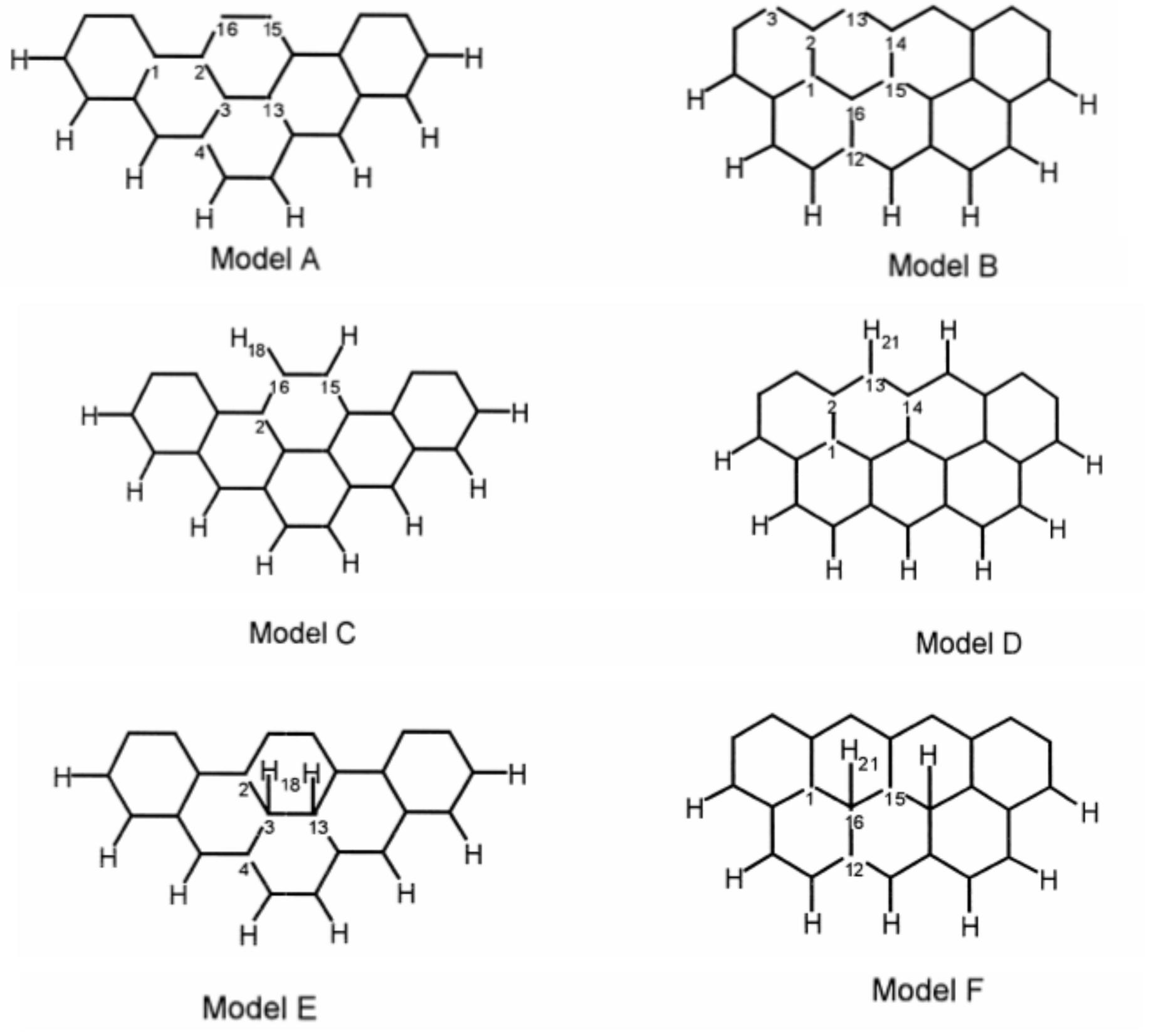 Figure 37 - The wondrous world of carbon nanotubes "a review