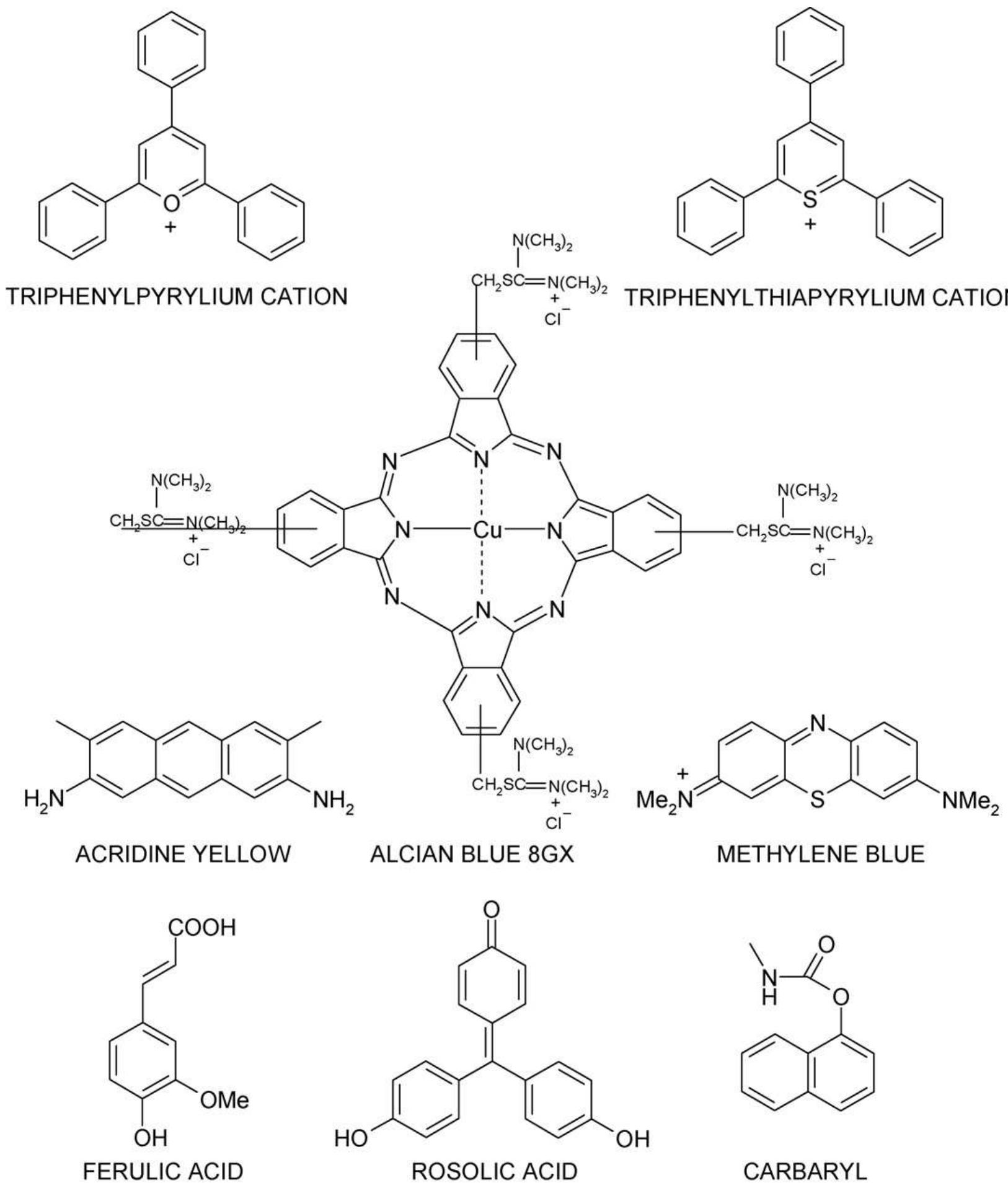 Tptp Threads View Chart 1. chemical structures of the photocatalysts and