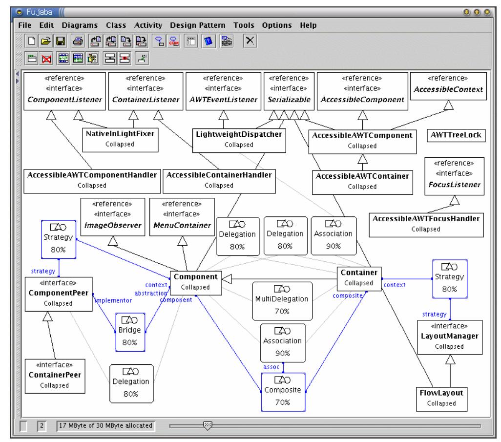 (PDF) An interactive and scalable approach to design pattern recovery