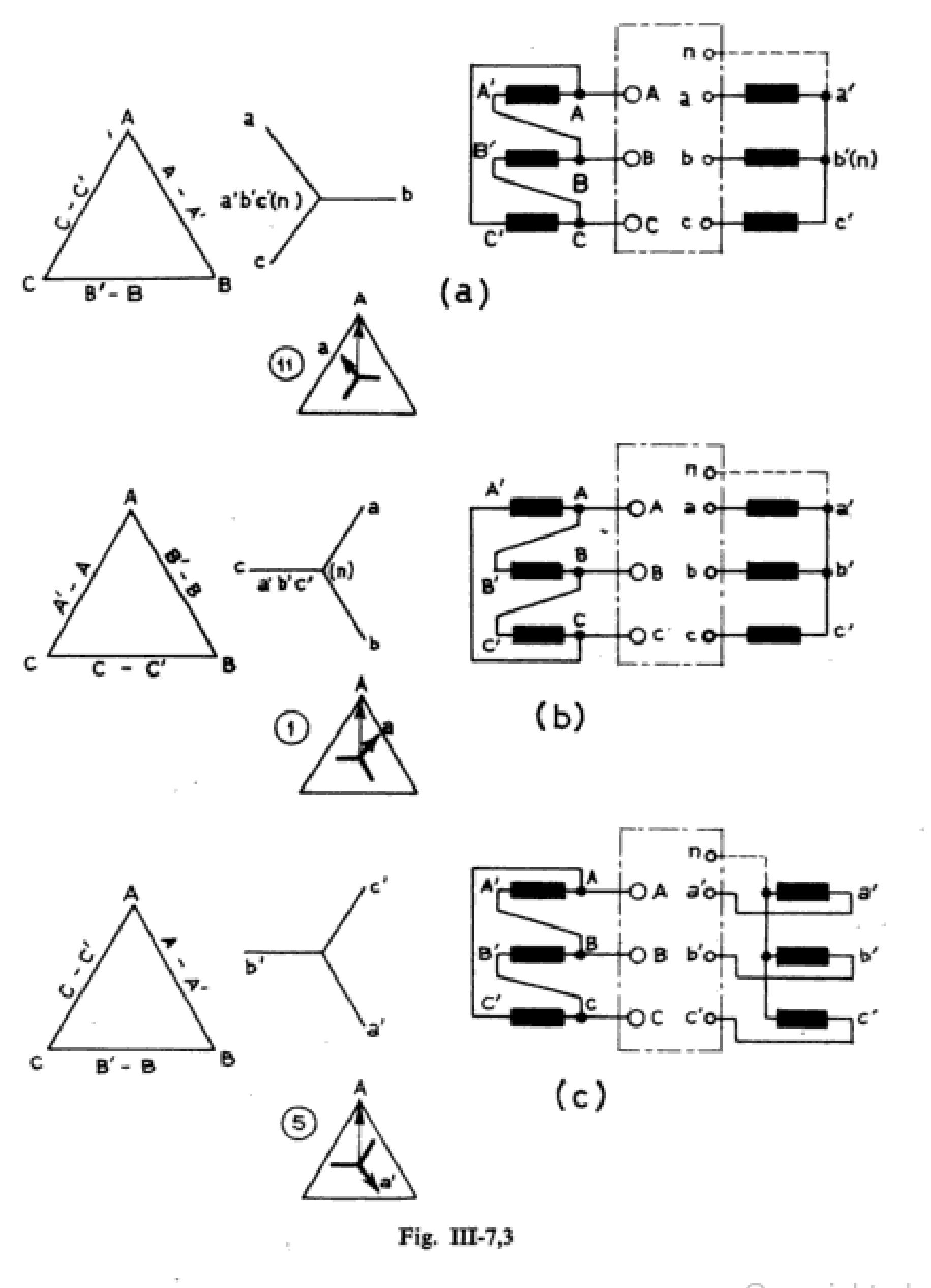 Figure 74 - from Ras Enrique Transformadores De Potencia De