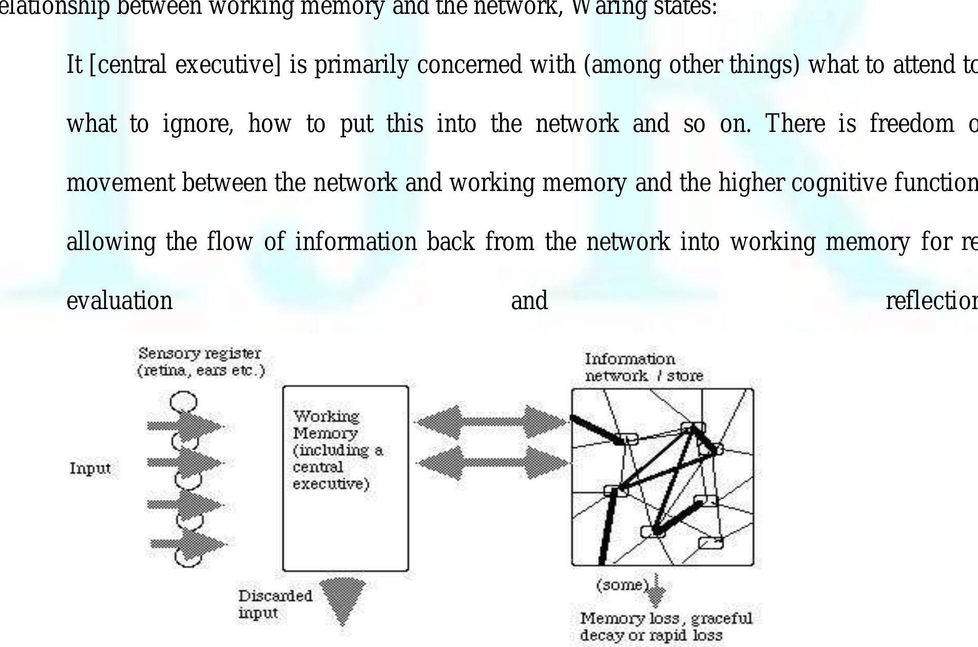 (PDF) Connectionism: The Pros and Cons