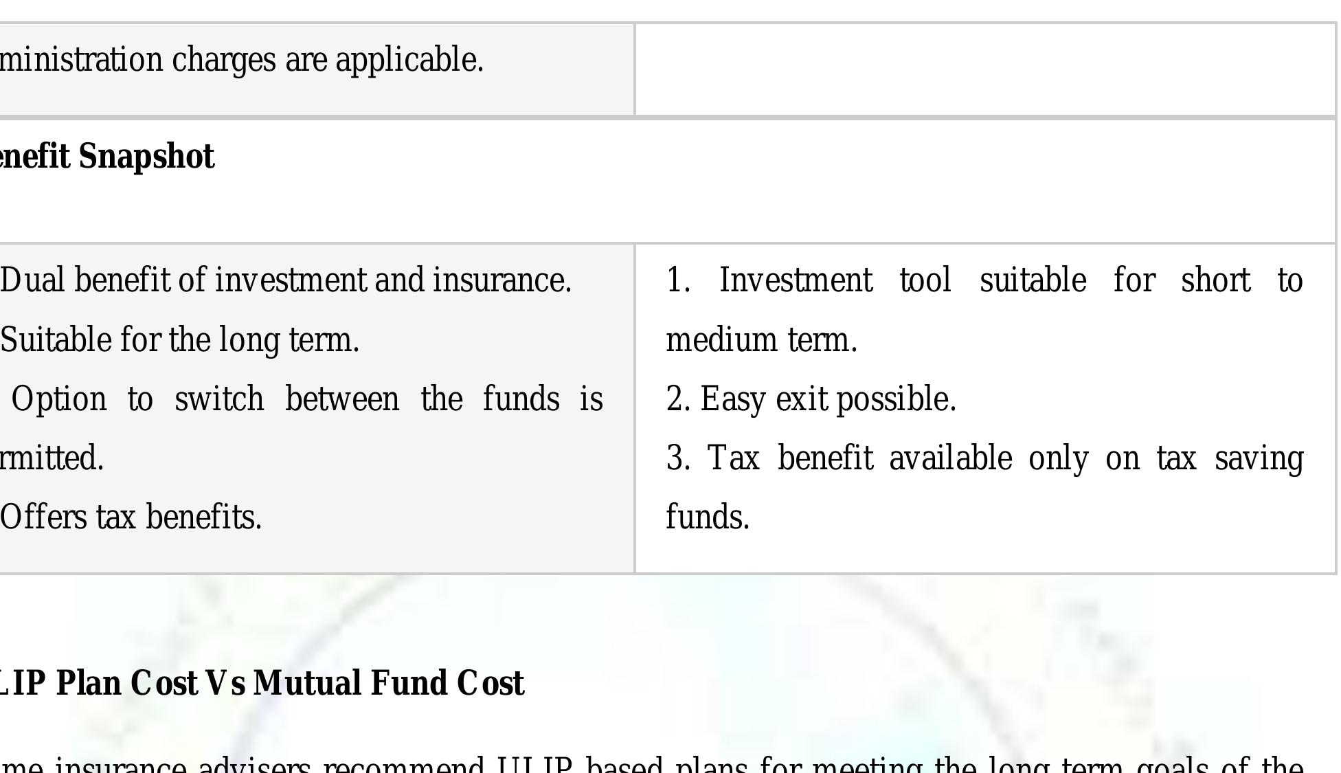 (PDF) Comparative analysis of ULIPs V/s Mutual Funds Satnam Singh