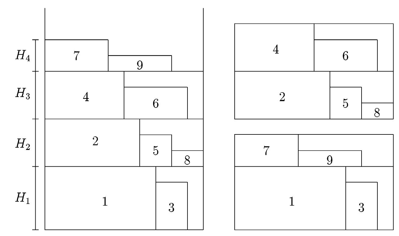 (PDF) Recent advances on two-dimensional bin packing problems