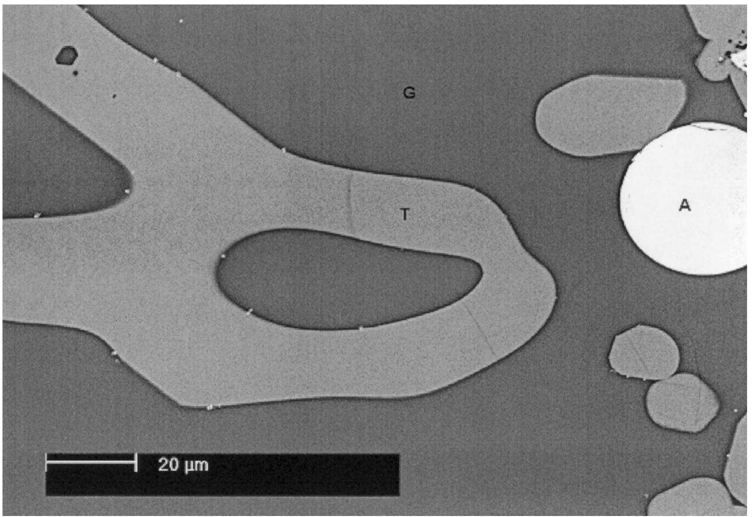 (PDF) Phase equilibrium studies in the “MnO”-Al2O3-SiO2 system