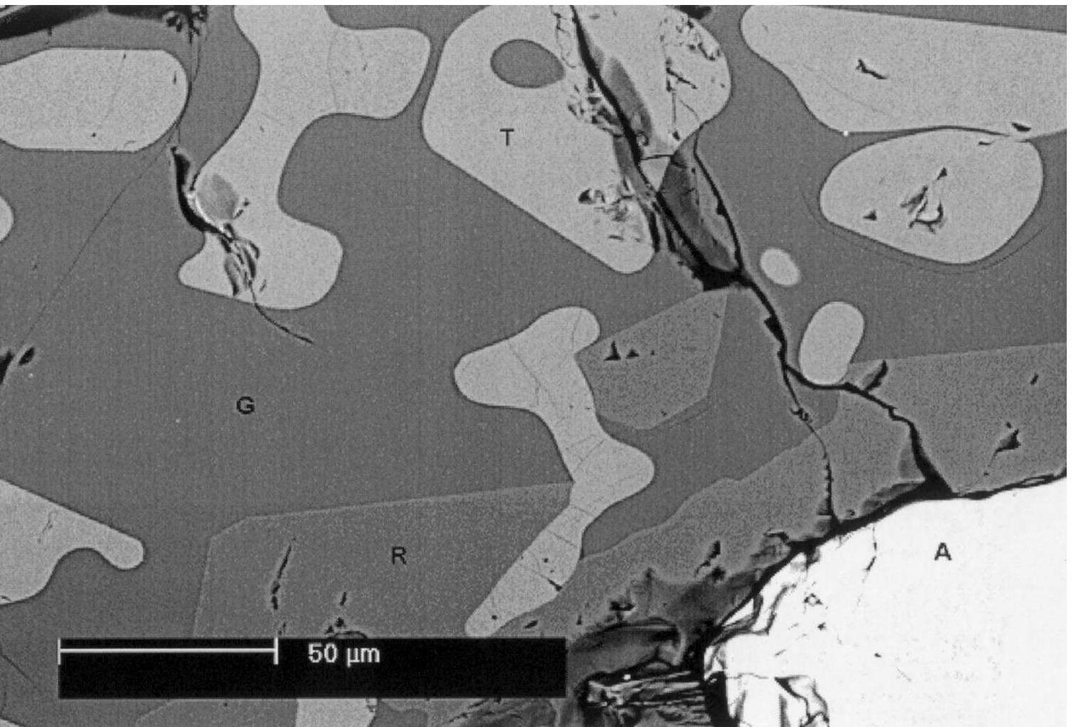 (PDF) Phase equilibrium studies in the “MnO”-Al2O3-SiO2 system