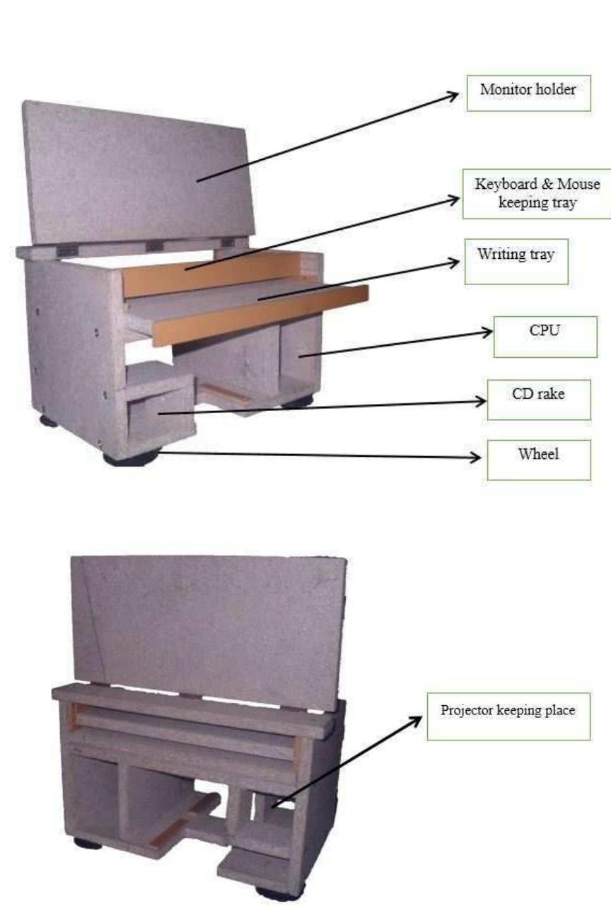 (PDF) MULTIFUNCTIONAL COMPUTER TABLE