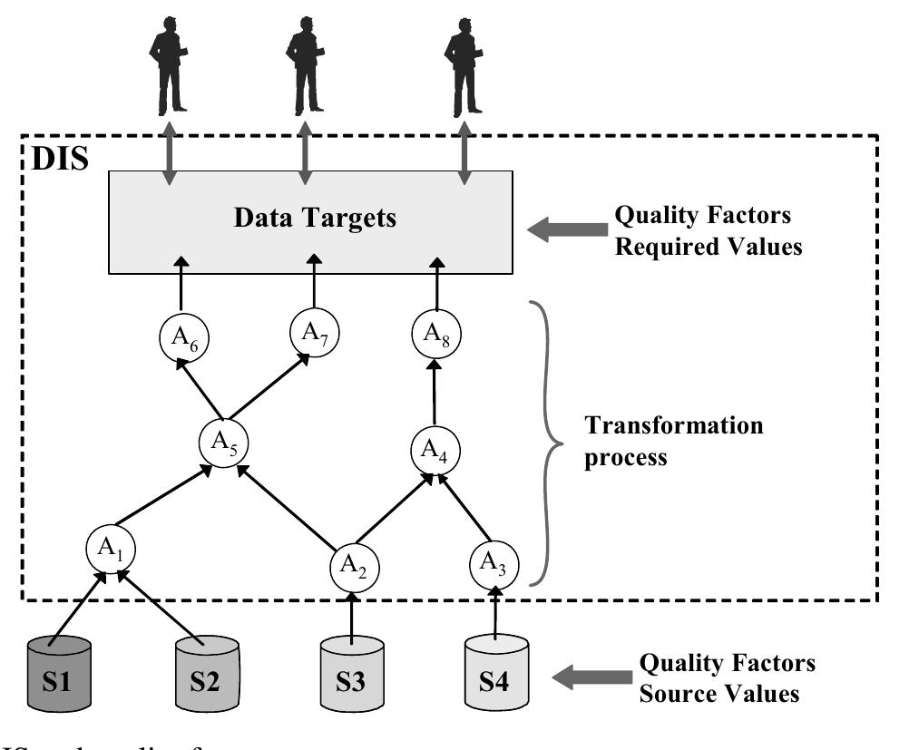 ウルトラゼットライザー -MEMORIAL EDITION- PDF) Simulation-based Methods for Studying Reliability and