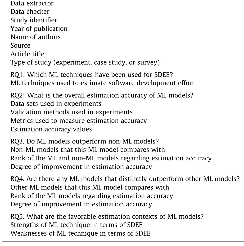 (PDF) Systematic literature review of machine learning based software ...