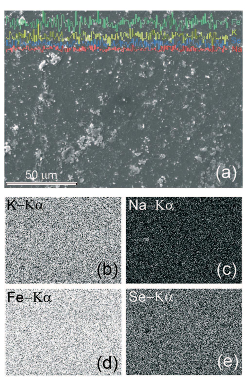 Se Distribution Edx analysis of (ki-,naz),fe2~se2. panel (a) shows the sem
