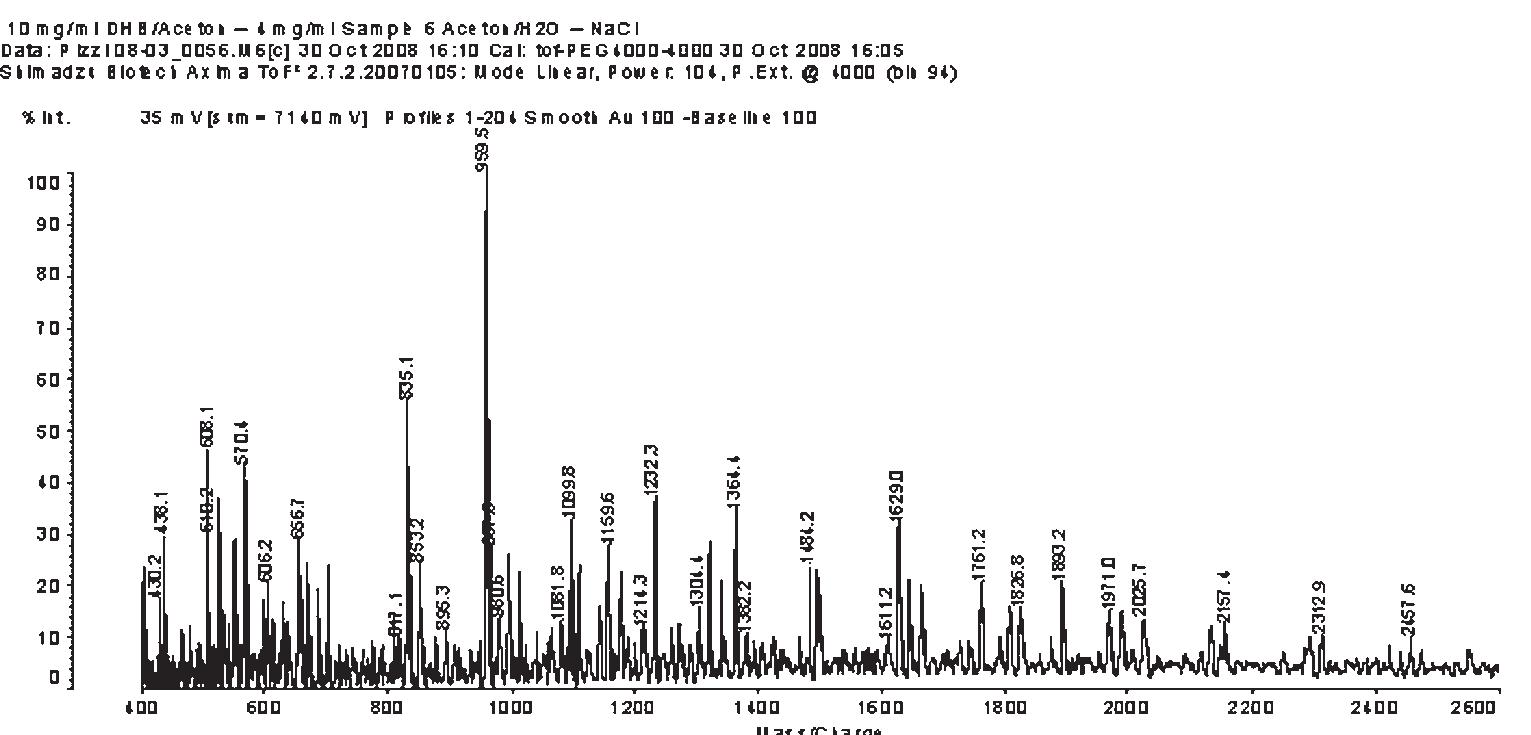 figure-4-from-polymer-structure-of-commercial-hydrolyzable