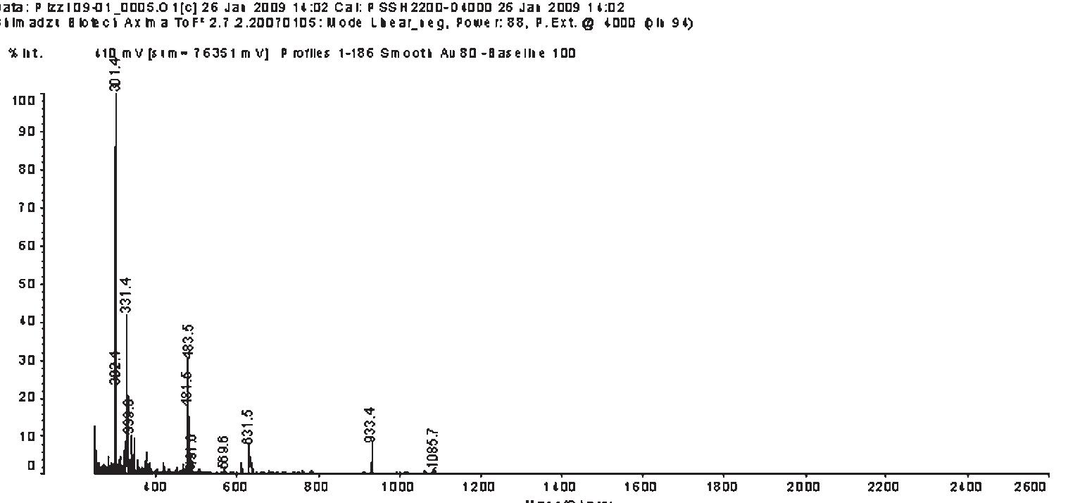 figure-6-from-polymer-structure-of-commercial-hydrolyzable