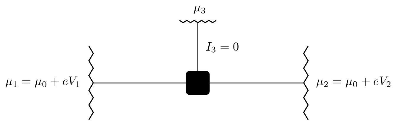 Fig. 1.6 A mesoscopic scatterer with current carrying (1,2) and potential (3) leads 