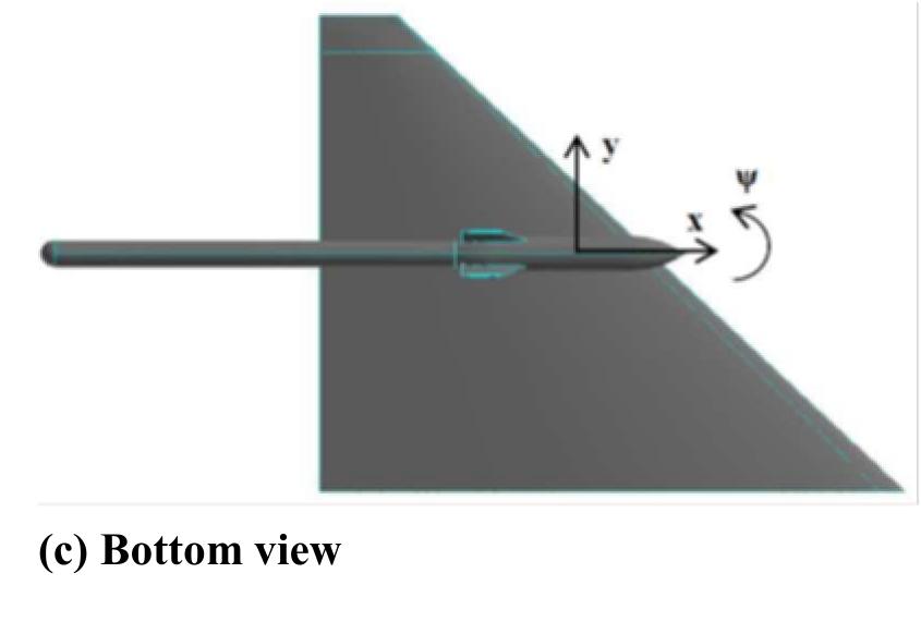 (PDF) Numerical Analysis of an External Store Separation from an Airplane