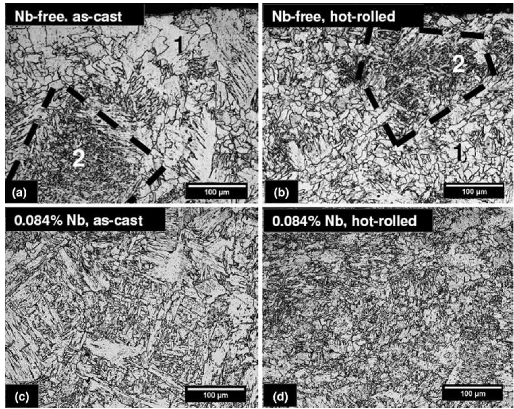 (PDF) Effect of Nb Microalloying and Hot Rolling on Microstructure and ...