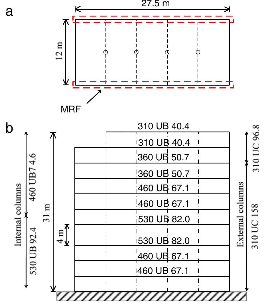 (a) building plan and (b) mrf layout and member sizes. the