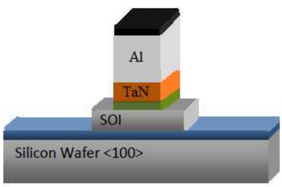 Mos Fet Gate Stack (PDF) MOSFET Lab Report