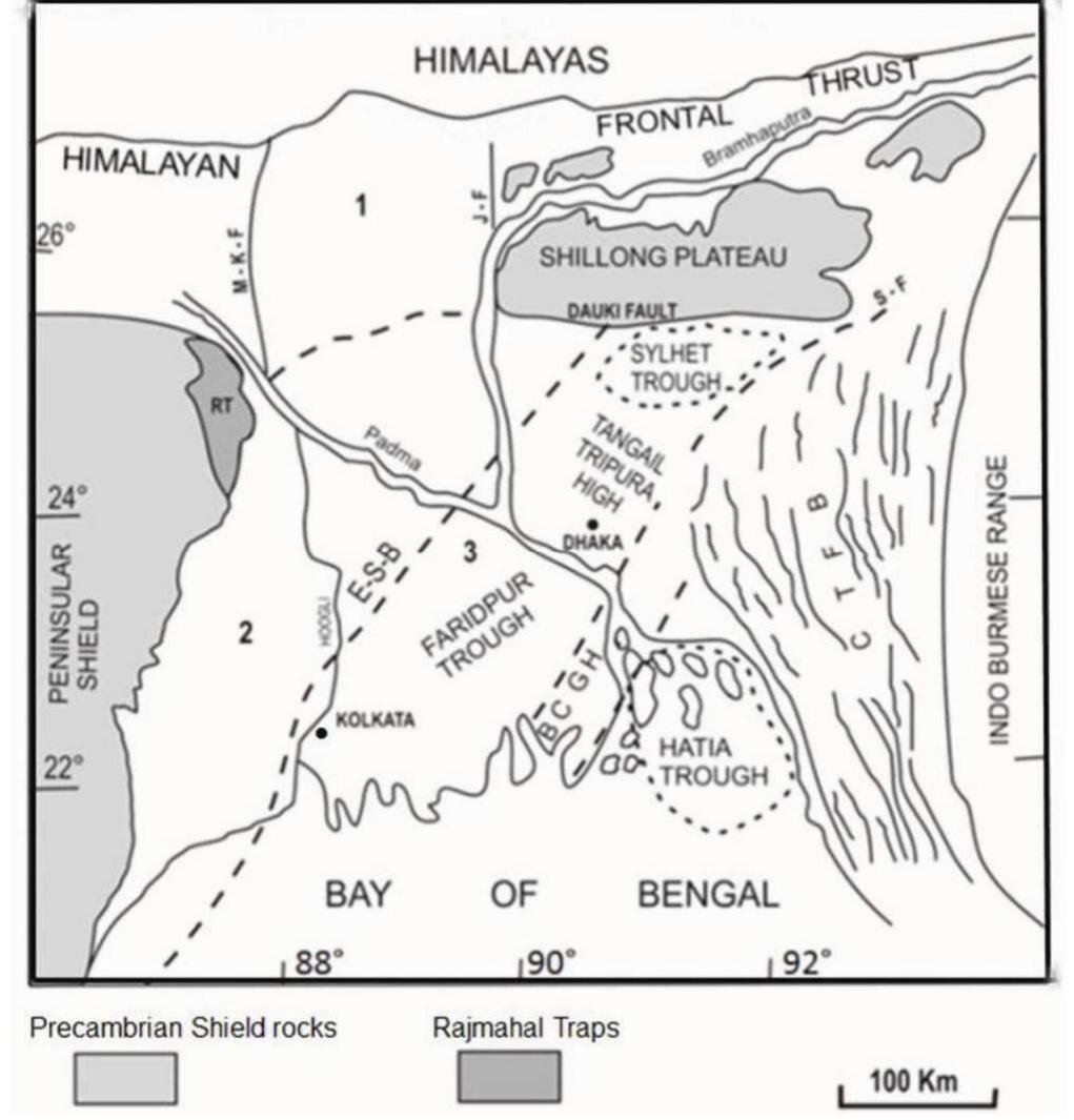 Figure 7 - from Geography and Geology of the Bengal Basin