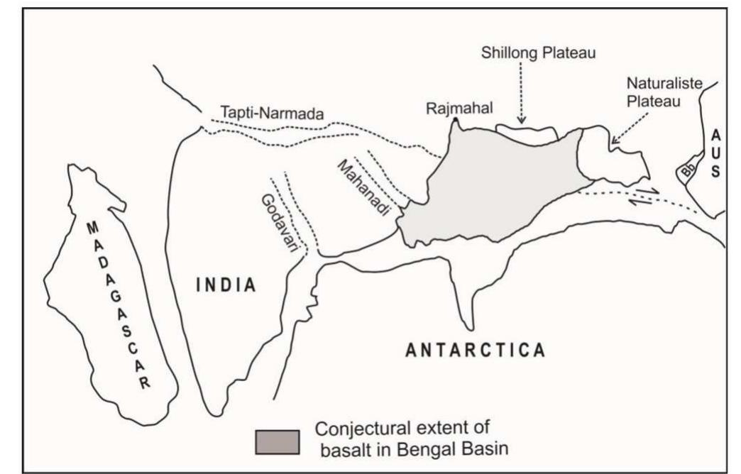 Figure 7 - from Geography and Geology of the Bengal Basin