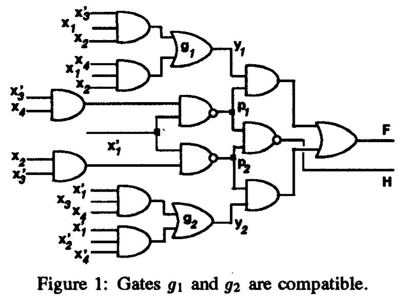 (PDF) Optimization of Combinational Logic Circuits with Genetic Programming