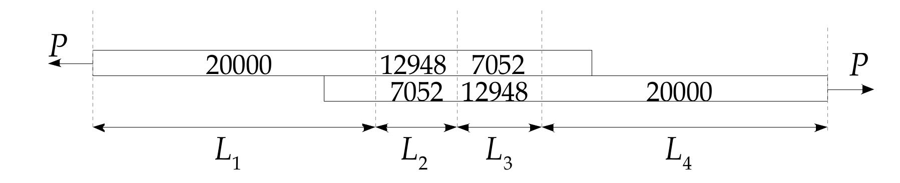 Load Transfer In Fastener Rows (PDF) Stress Analyses of Mechanically Fastened Joints in Aircraft Fuselages