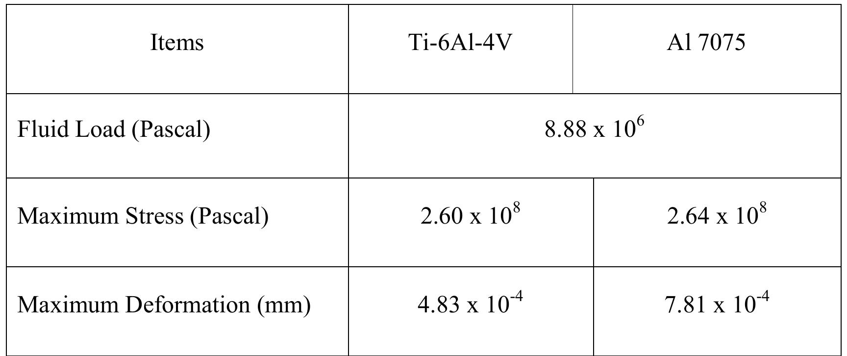 パスカル PDF) Hydrologic testing during drilling: application of the