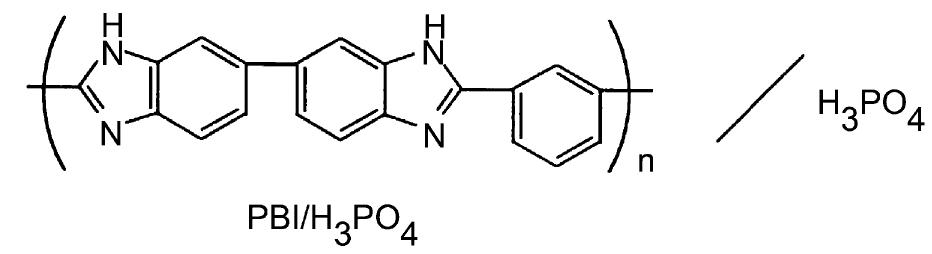 Phosphoric acid doped pbi structure [37]. reprinted from
