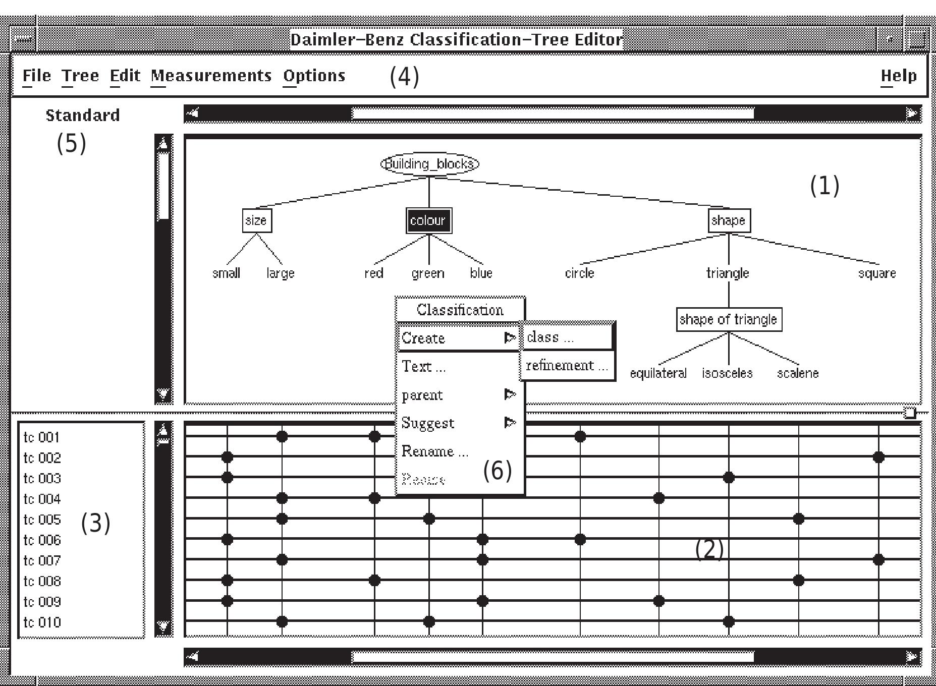 (PDF) Test case design using classification trees and the ...