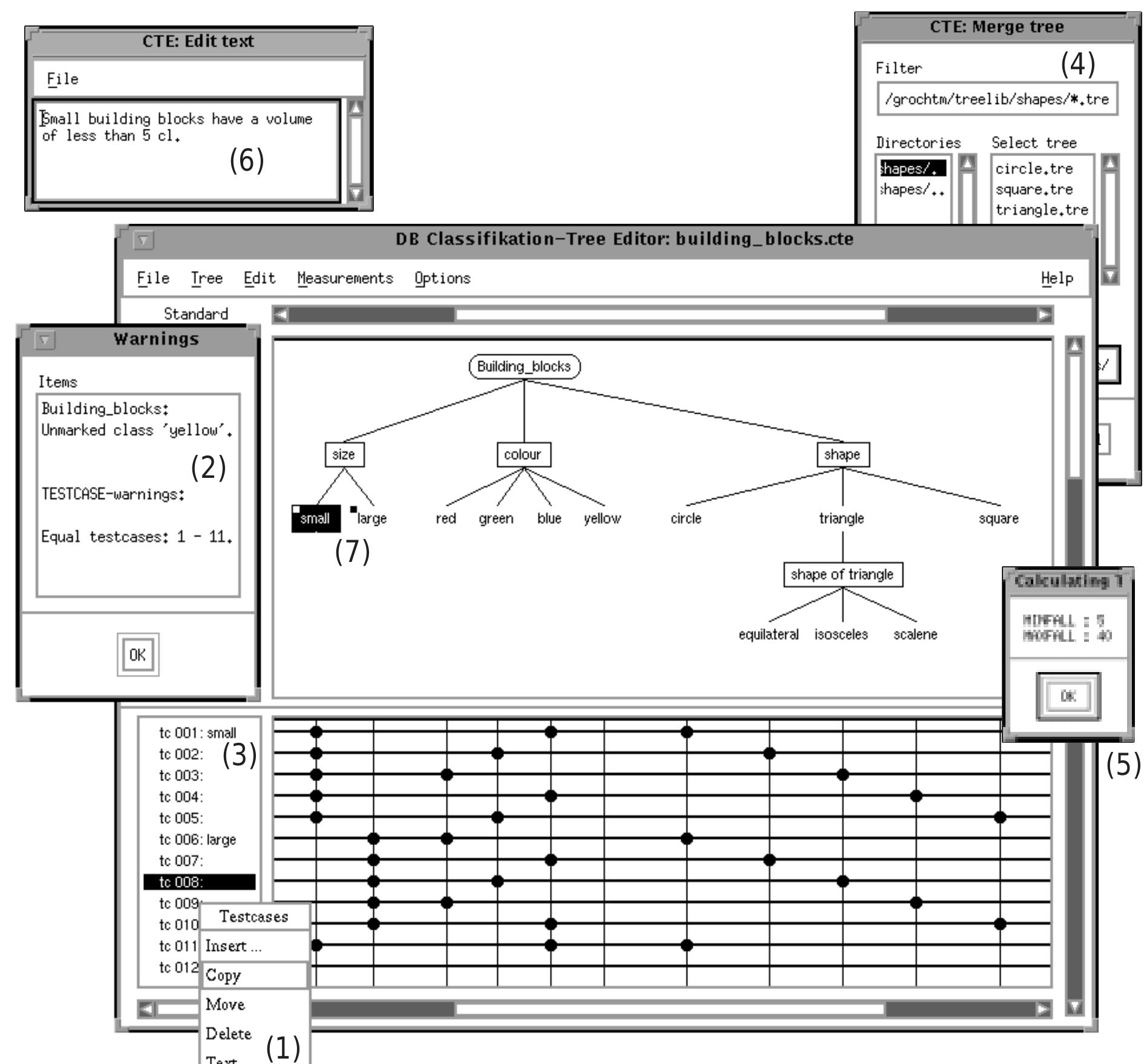 (PDF) Test case design using classification trees and the ...