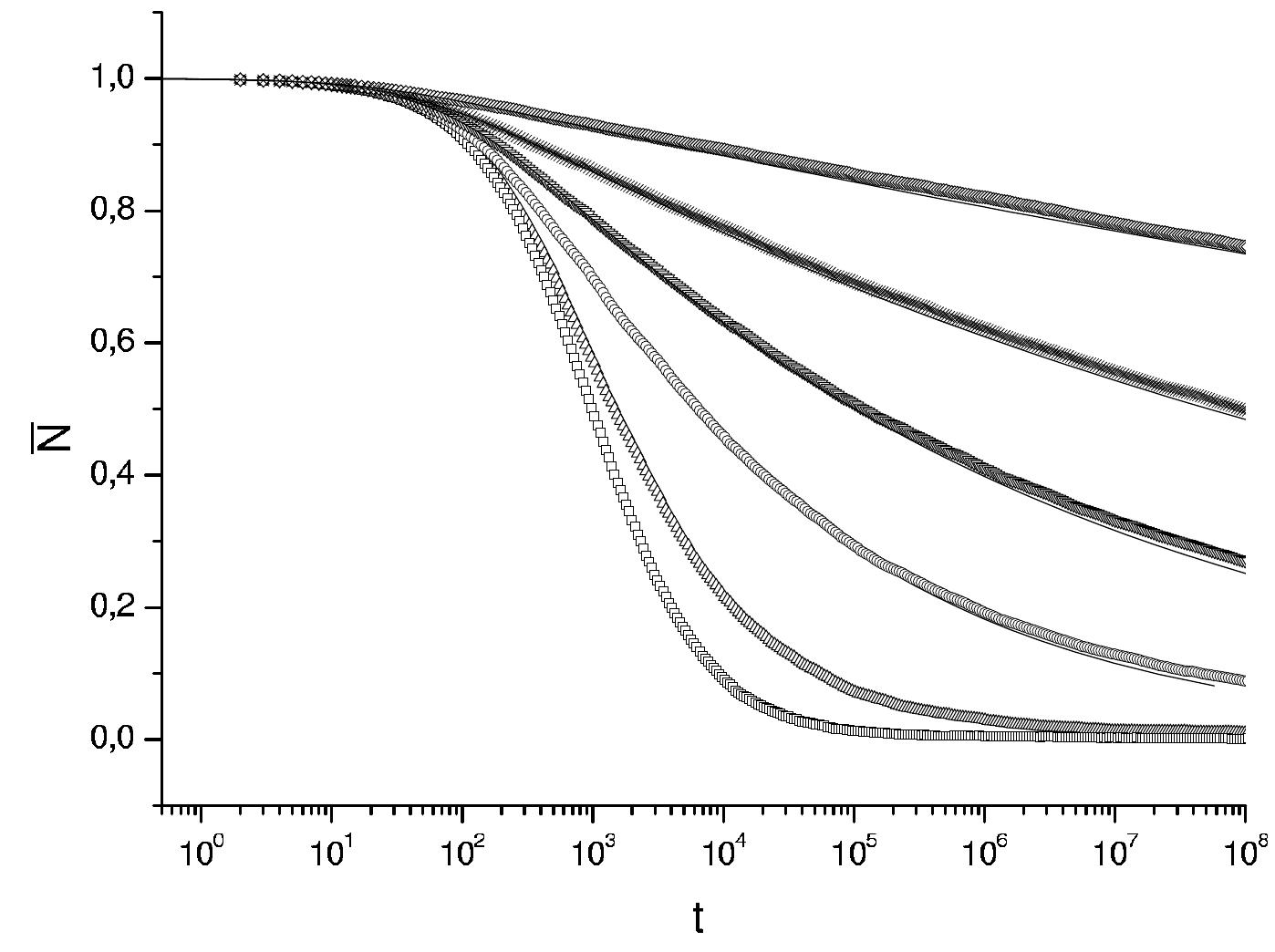 (PDF) Spin facilitated Ising model with long range interaction